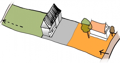 A hely szelleme II. Telekszerkezet és illeszkedés